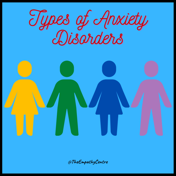 How to Identify and Diagnose 6 Types of Anxiety Disorders