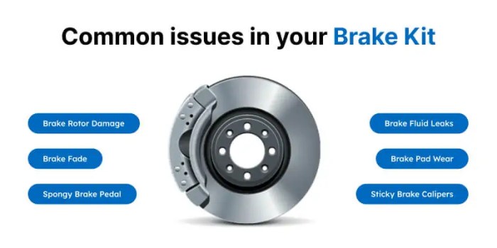 Signs brake problems common brakes car indicate warning function important safety feature vehicle following there depositphotos