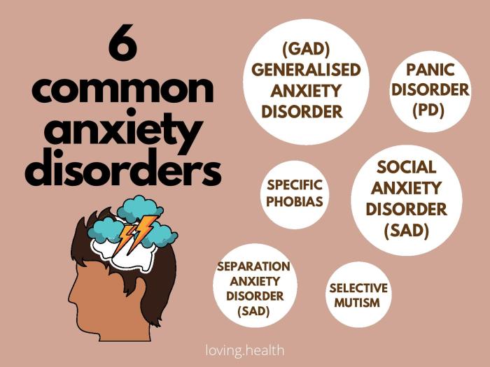 How to Identify and Diagnose 6 Types of Anxiety Disorders