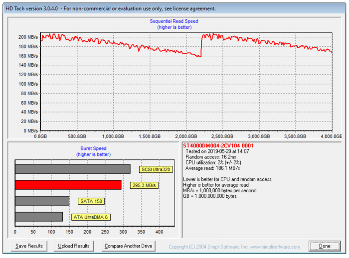 3 Tests to Diagnose a Failing Hard Drive